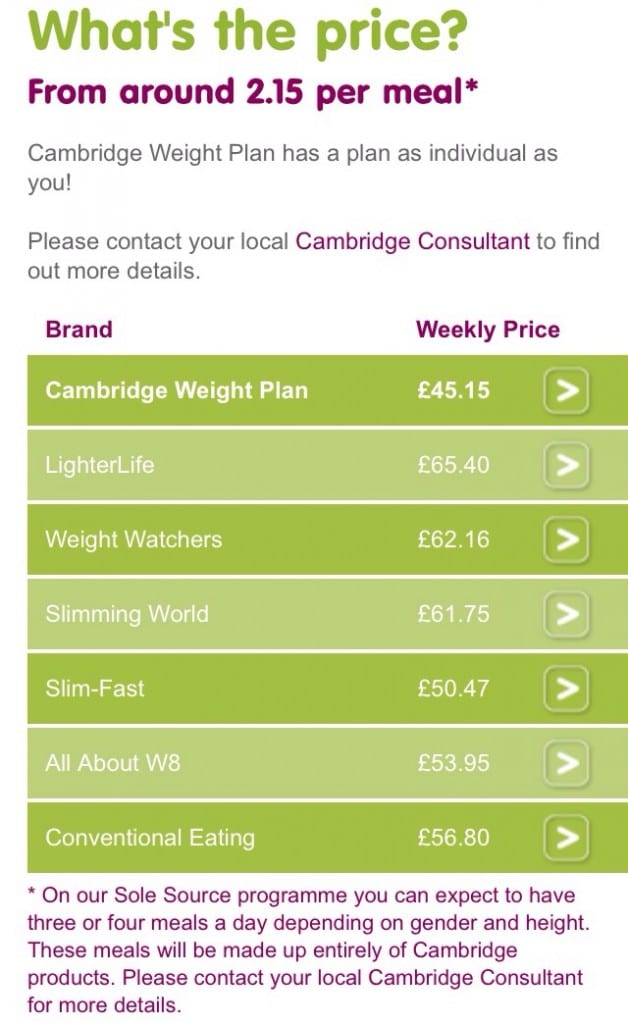 Cambridge weight plan cost