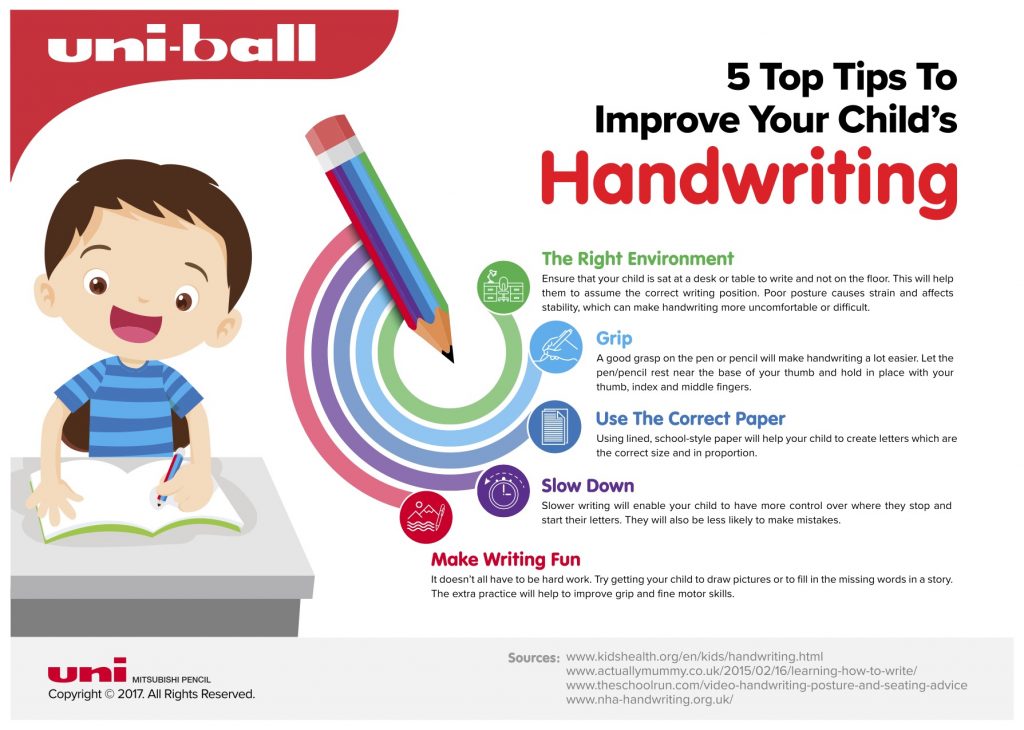 5-Top-Tips-To-Improve-Your-Childs-Handwriting_guide