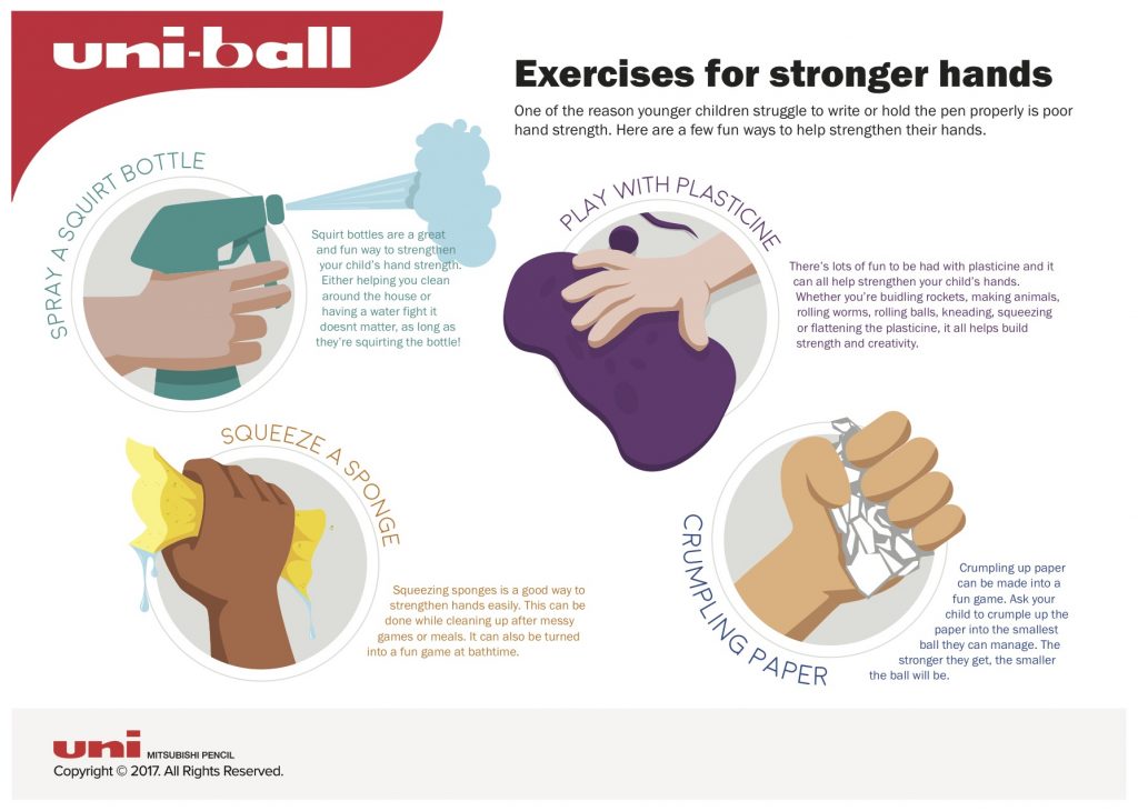 UniBall_Hand-Exercises